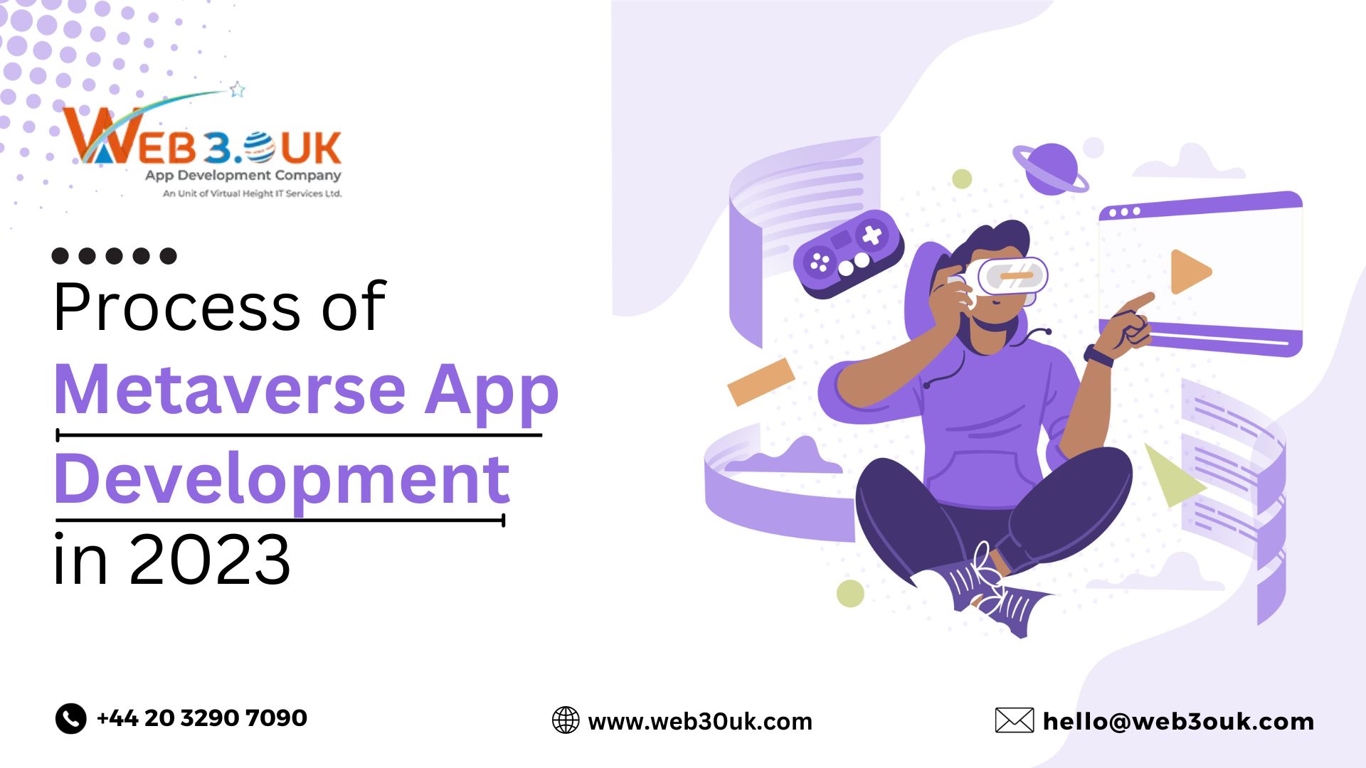 Step By Step Process of Metaverse App Development in 2023